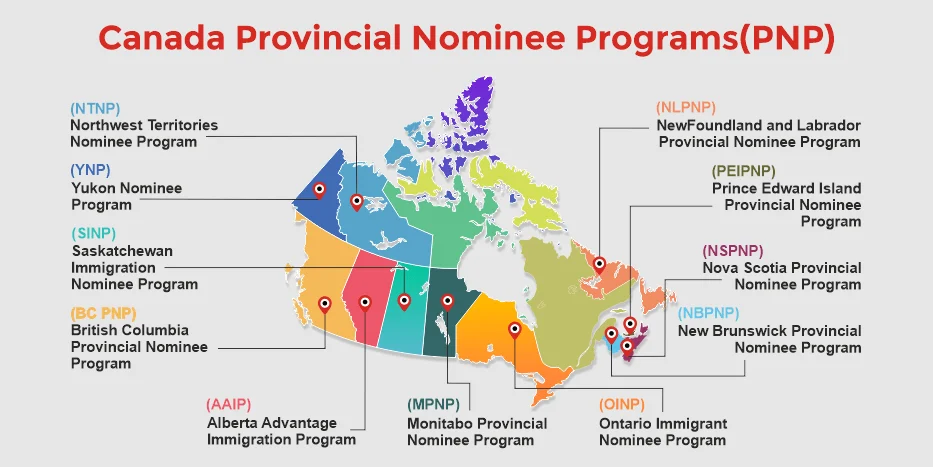 PNP Points Maximization For Canada PR 2026: How To Boost Your CRS And Get Nominated Faster