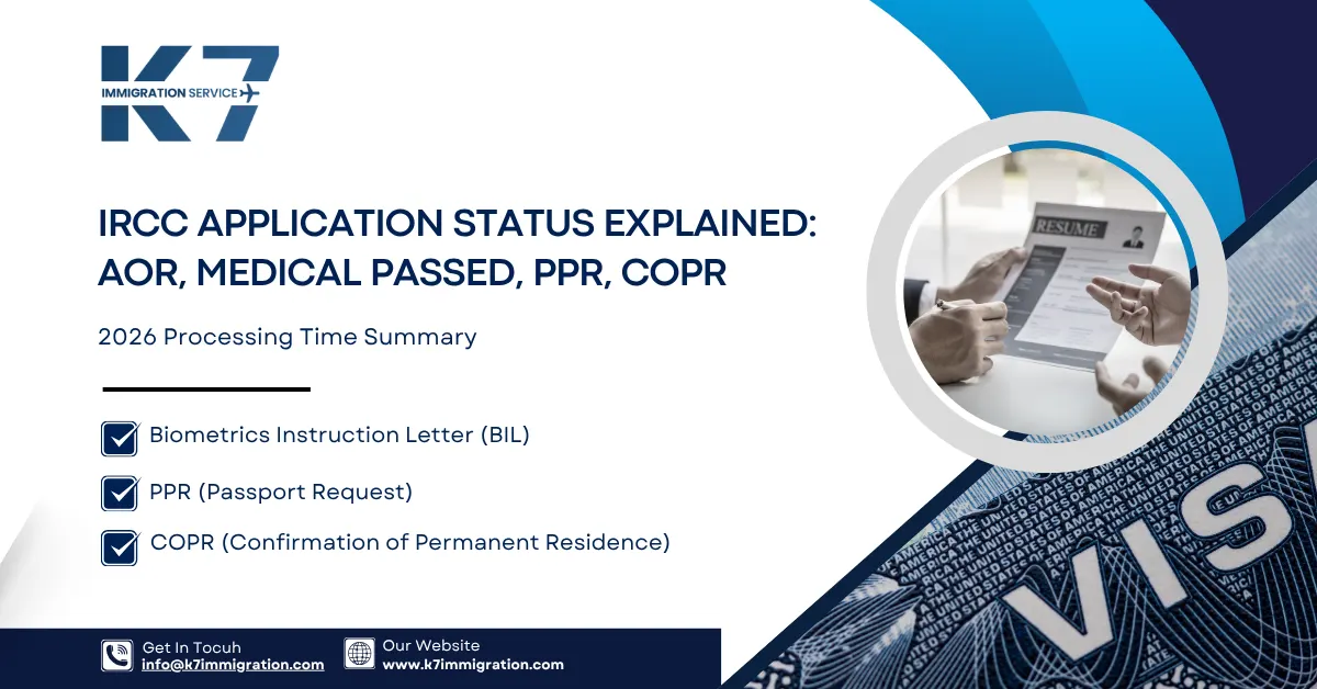 IRCC Application Status Explained: AOR, Medical Passed, PPR, COPR