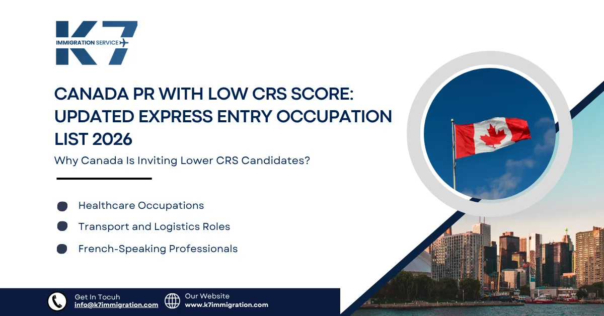 Canada PR with Low CRS Score: Updated Express Entry Occupation List 2026