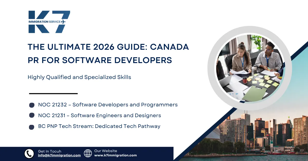 The Ultimate 2026 Guide: Canada PR for Software Developers (NOC 21232 / NOC 21231)