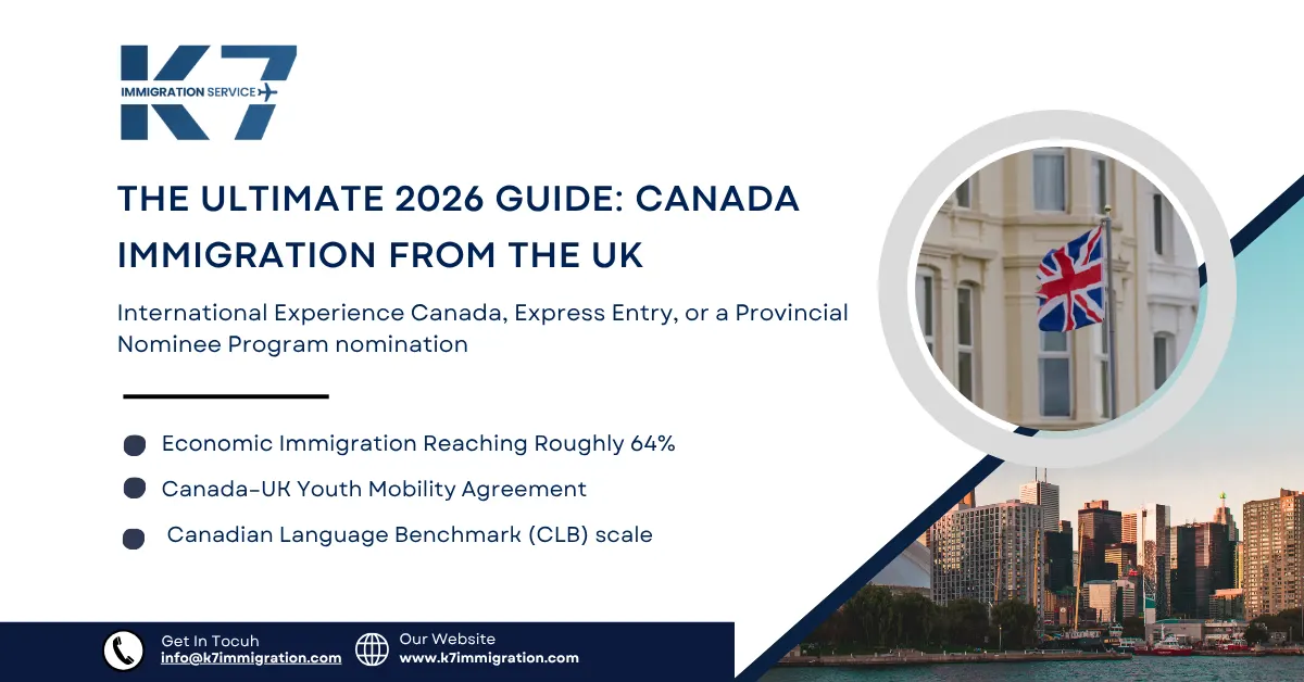 The Ultimate 2026 Guide: Canada Immigration From the UK