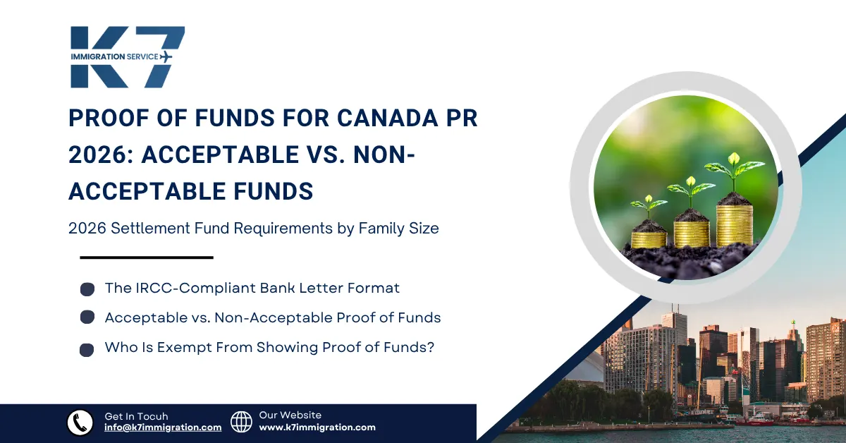 Proof of Funds for Canada PR 2026: Acceptable vs. Non-Acceptable Funds