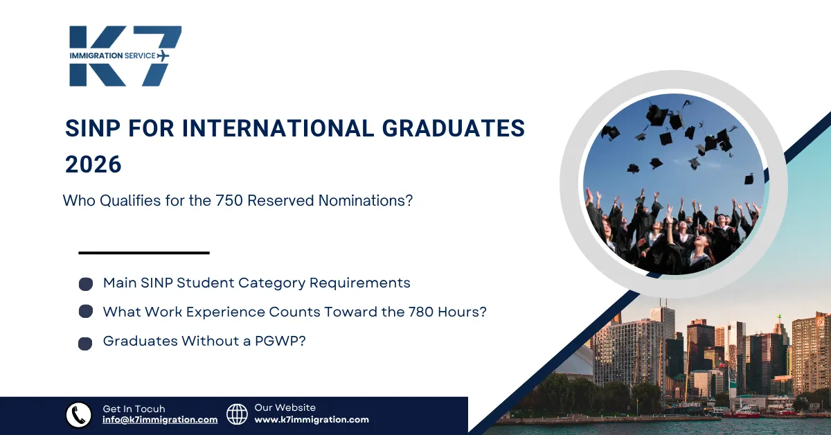 SINP for International Graduates 2026: Who Qualifies for the 750 Reserved Nominations?