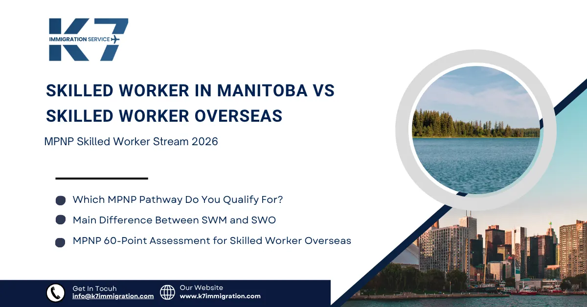 MPNP Skilled Worker Stream 2026: Skilled Worker in Manitoba vs Skilled Worker Overseas