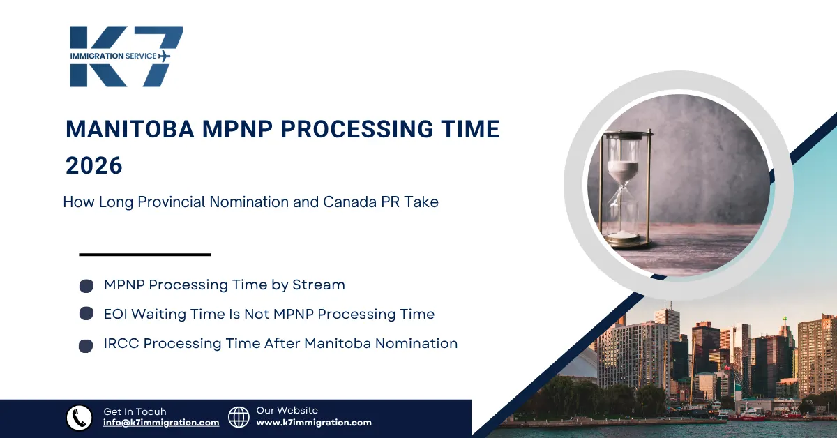 Manitoba MPNP Processing Time 2026: How Long Provincial Nomination and Canada PR Take