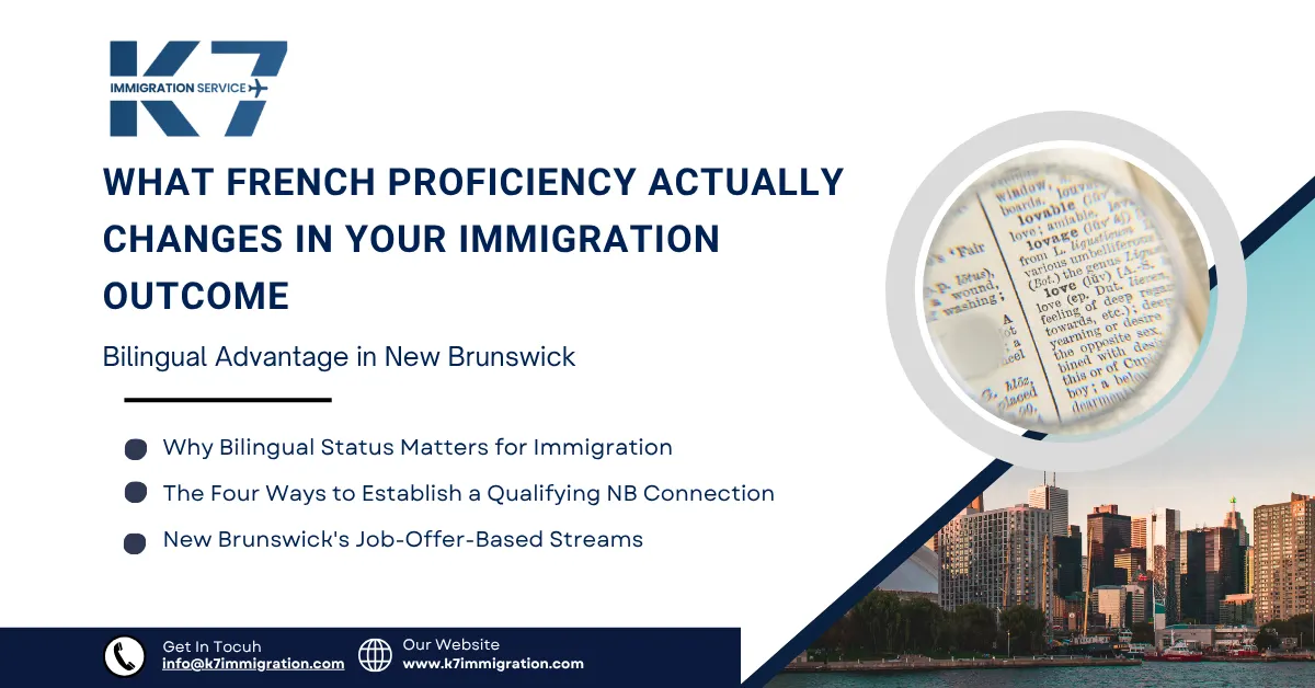 The Real Bilingual Advantage in New Brunswick: What French Proficiency Actually Changes in Your Immigration Outcome