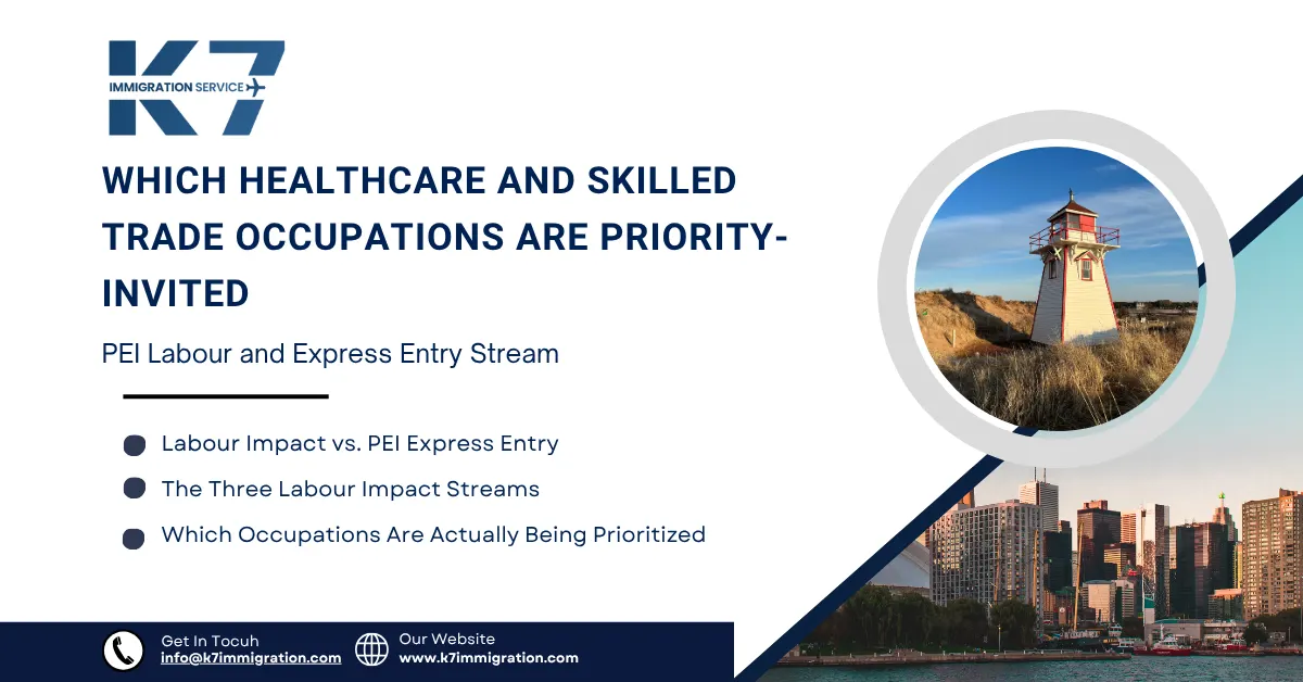 PEI Labour and Express Entry Stream: Which Healthcare and Skilled Trade Occupations Are Priority-Invited (And What Score You Need)